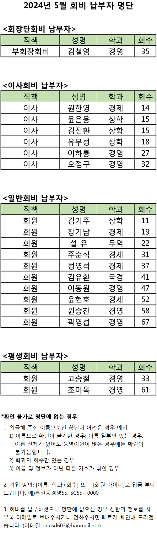 24년-5월-회비납부-회원_홈페이지게시용.jpg